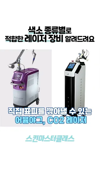 Which laser for which kind of spot?
